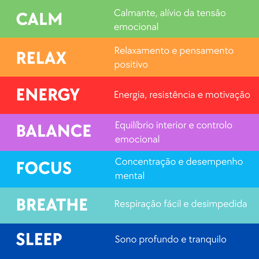 Pack Personalizado – leve 5, pague 3 - Image 5